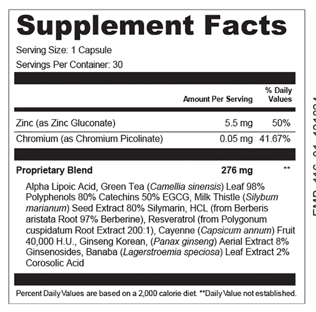 AquaSculpt Bottle Label - Ingredients Breakdown